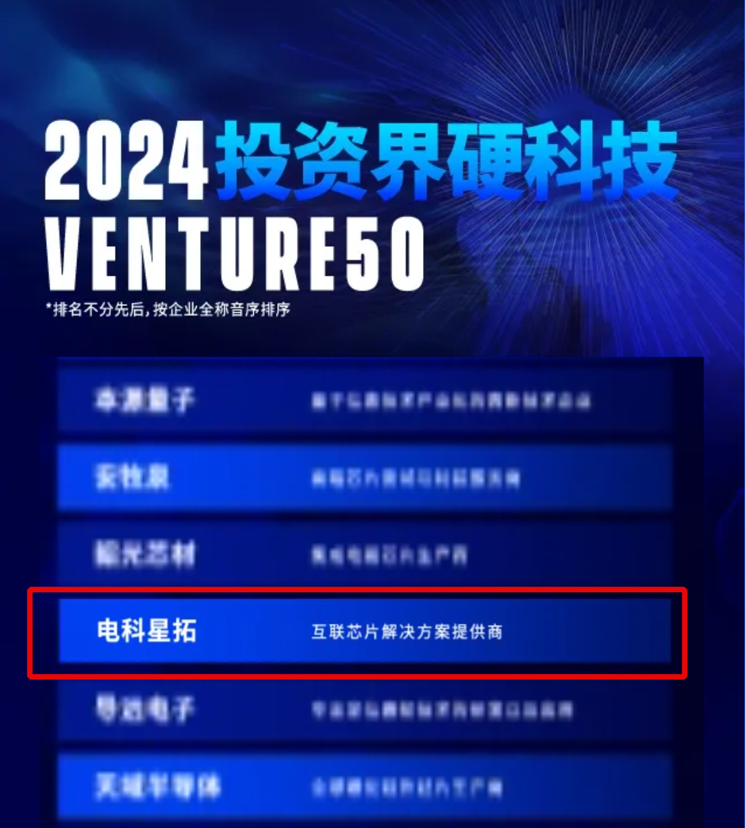 乐鱼体育入选2024VENTURE50硬科技榜单！.png
